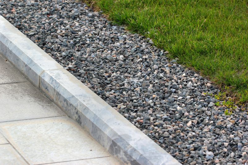Design Options For Decorative Concrete Curbing